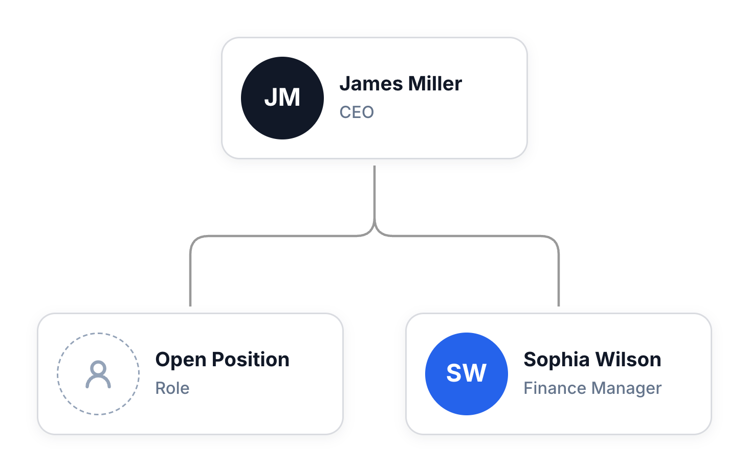 DrawFlow - Visualize anything, alone or together, for free